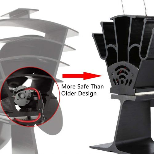 EcoHeat Blower - Enhance Your Fireplace Efficiency Naturally