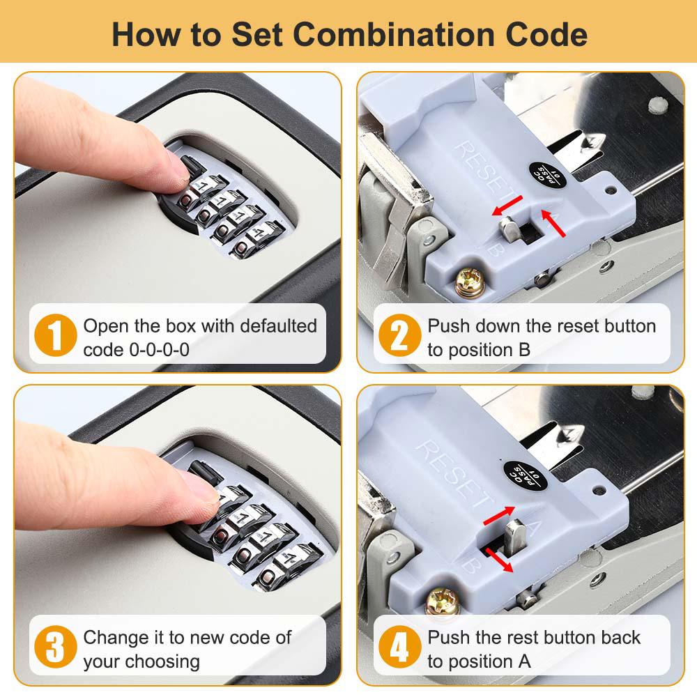 Secure Key Storage Solution
