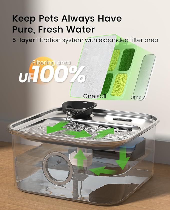 HydraPaw 10L Pet Water Fountain – 2.6 Gallon Stainless Steel Hydration Station