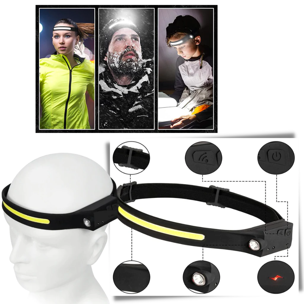 BrightWave Adjustable LED Headlamp with Rechargeable Battery