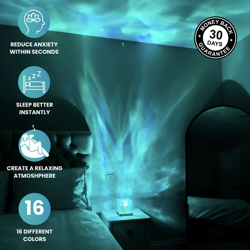 Wave Projector and Ambient Lamp – Ocean Wave Effect