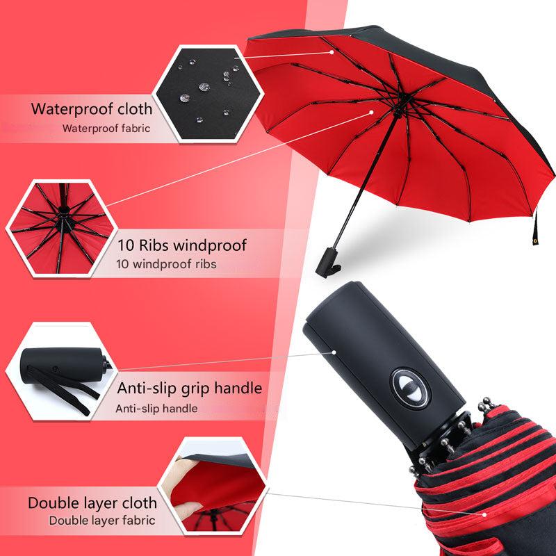 Foldable Umbrella for Storm Protection – Wind Resistant Design