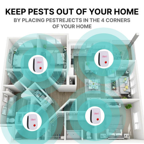Eco-Friendly Ultrasonic Pest Deterrent Device
