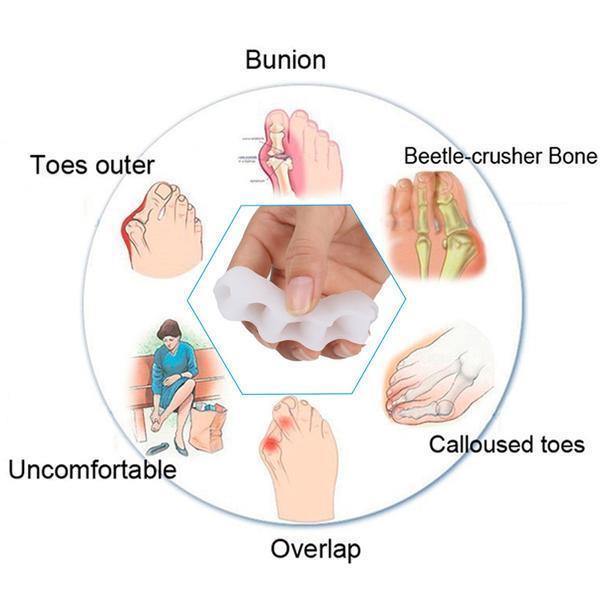 Premium Toe Alignment Device - Foot Comfort Separator