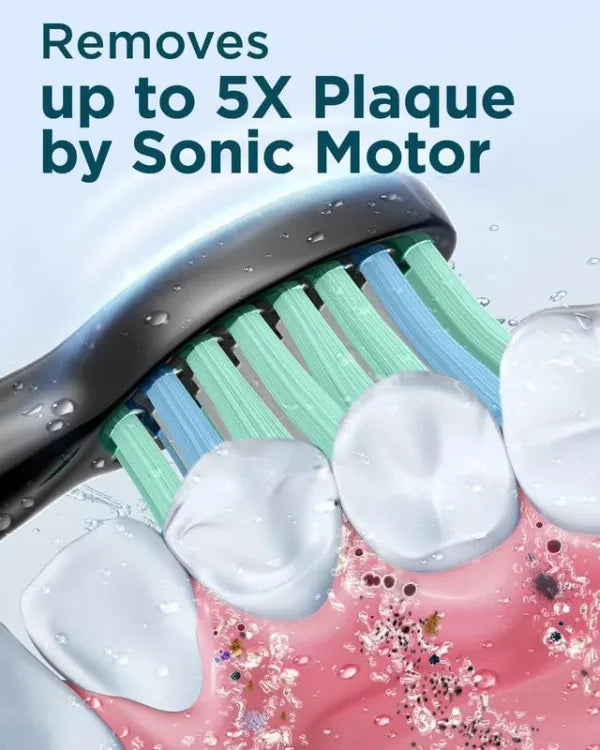 Smart Sonic Rechargeable Toothbrush for Ultimate Clean