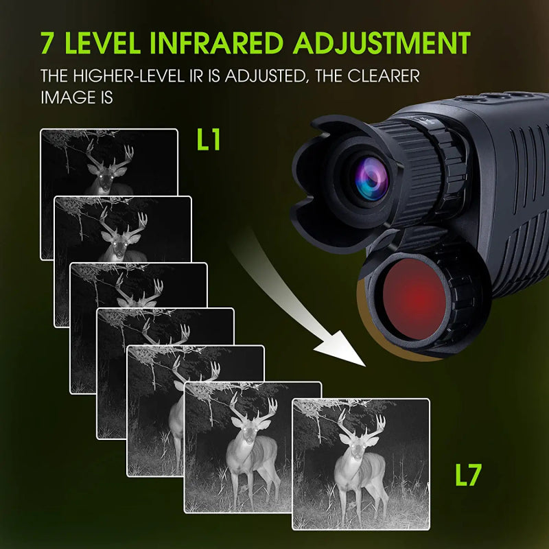 Enhanced Nighttime Observation Monocular