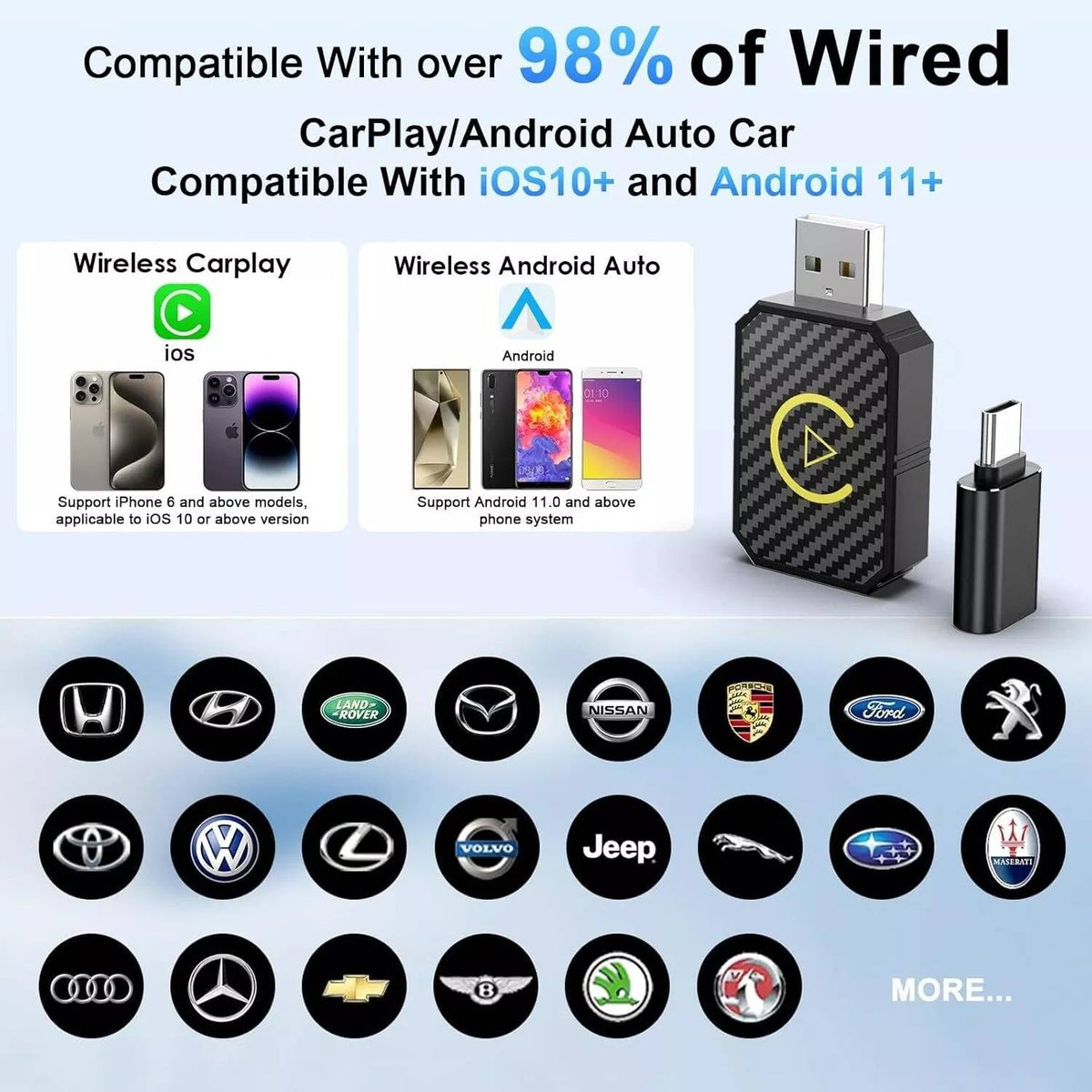 Wireless SmartDrive Connector for Effortless Connectivity