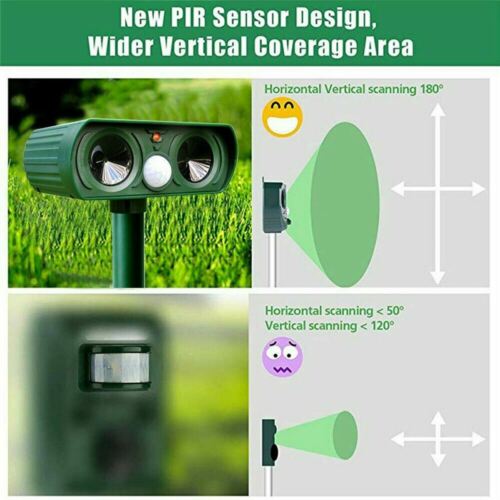 Solar-Driven Animal Deterrent System (Single Unit)