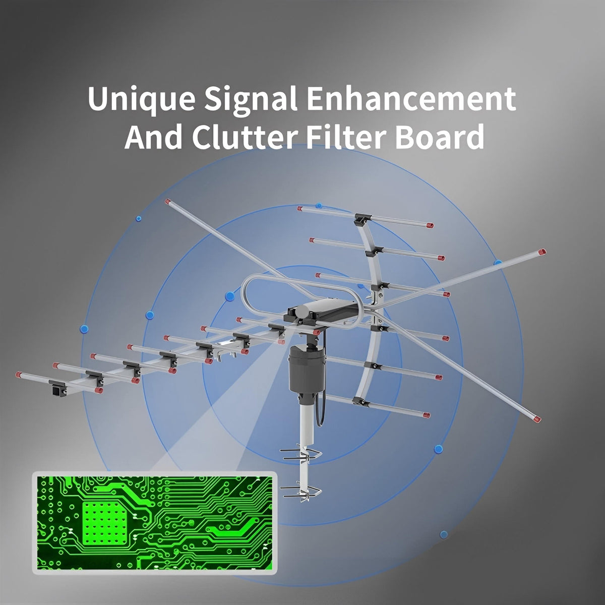 360° High Definition Outdoor Antenna for Uninterrupted Viewing