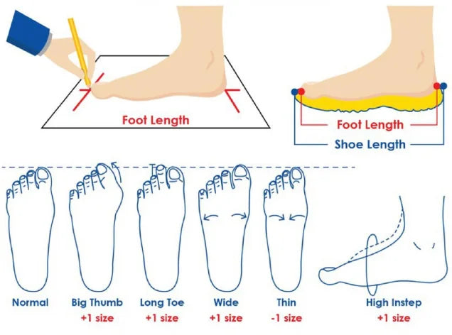 Ultimate Comfort Running Insoles for Enhanced Performance