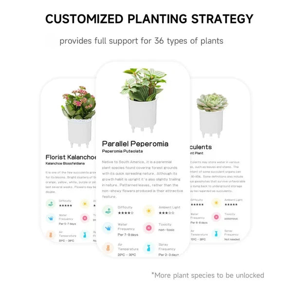 EcoSmart Planter - Your Ultimate Gardening Companion