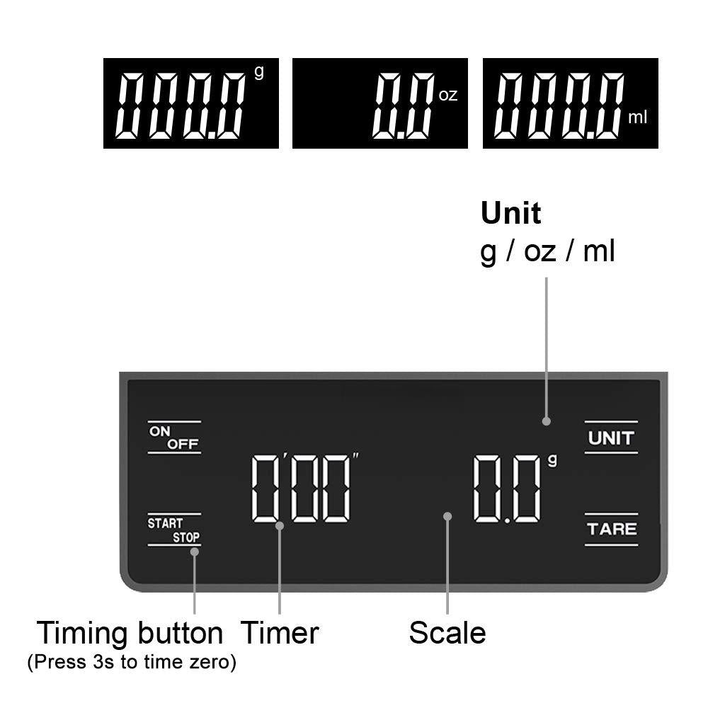Precision Coffee Measurement Scale with Timer Function