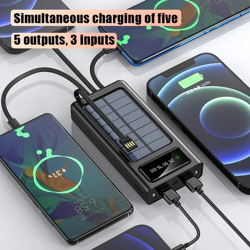 EcoCharge 20000mAh Solar Battery Pack