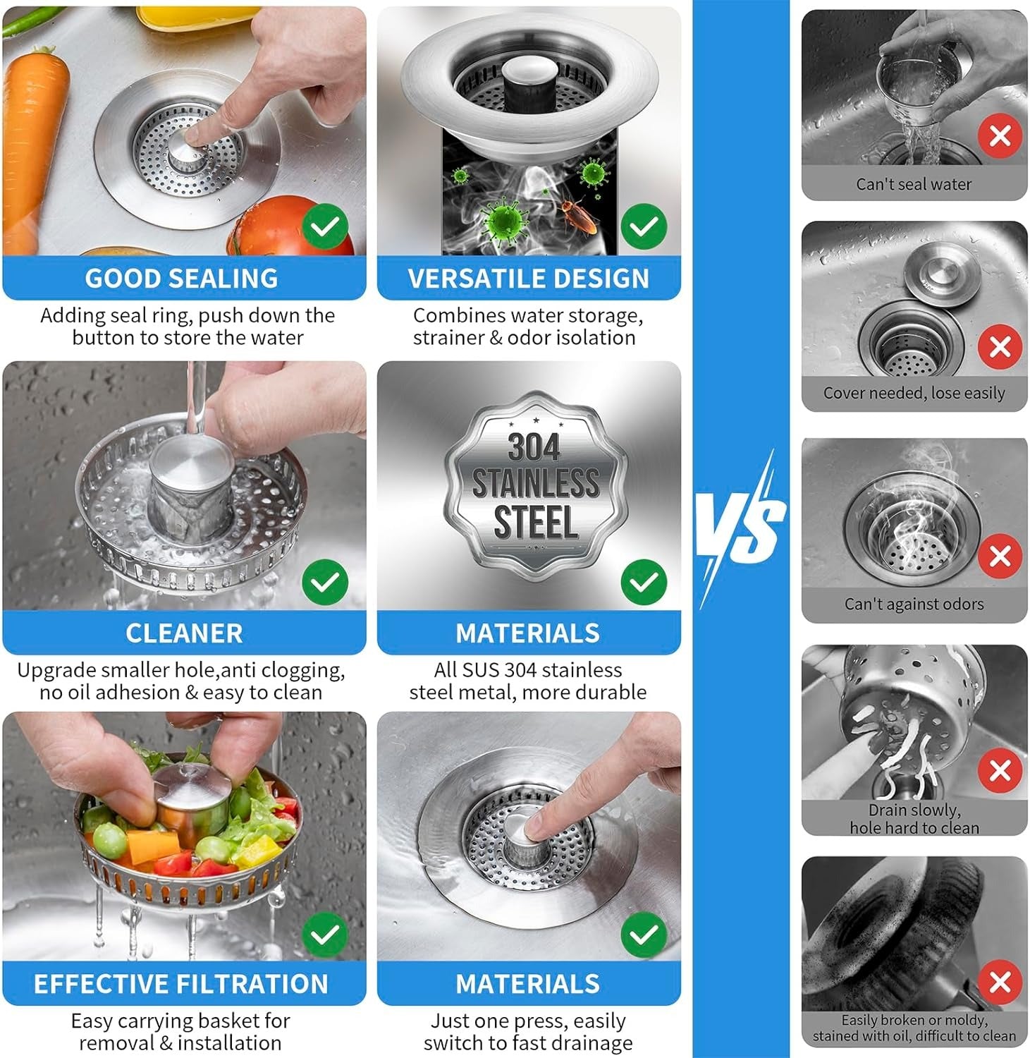 SmartSeal Kitchen Drain Protector
