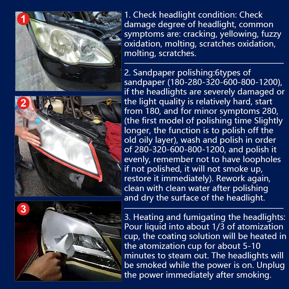 Ultimate Headlight Clarity Restoration System