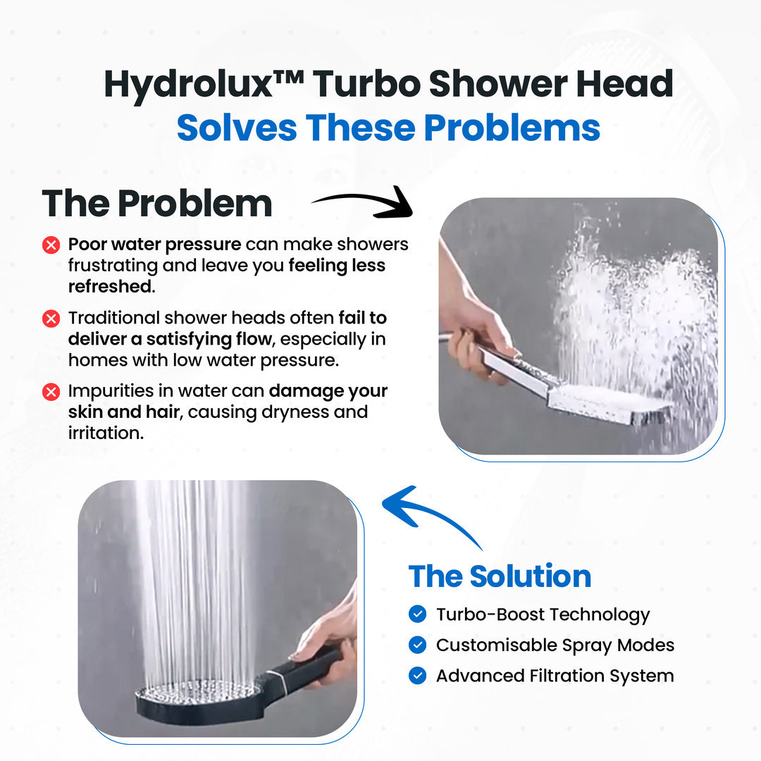 Powerful Showerhead with Enhanced Water Flow & Purification