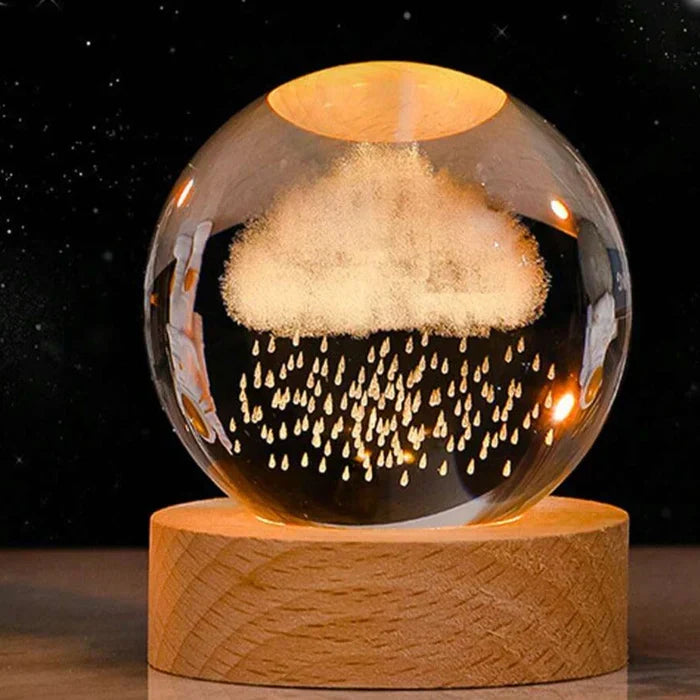 Glowing Celestial Sphere