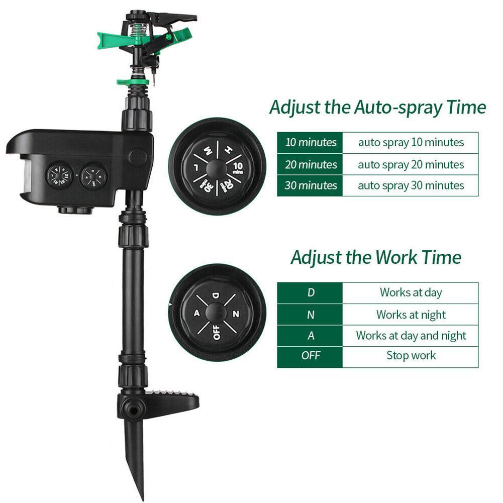 Solar-Powered Motion Sensor Sprinkler for Garden Protection