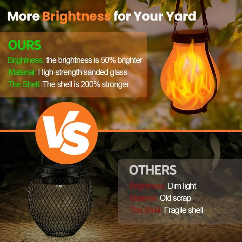 Luminara Glow – Solar-Powered Flickering Lantern Set