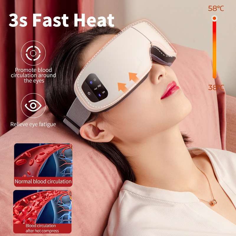RelaxVision Eye Therapy Device