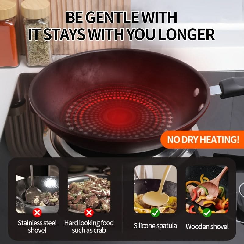 EasyGrip – Versatile Nonstick Breakfast Fry Pan