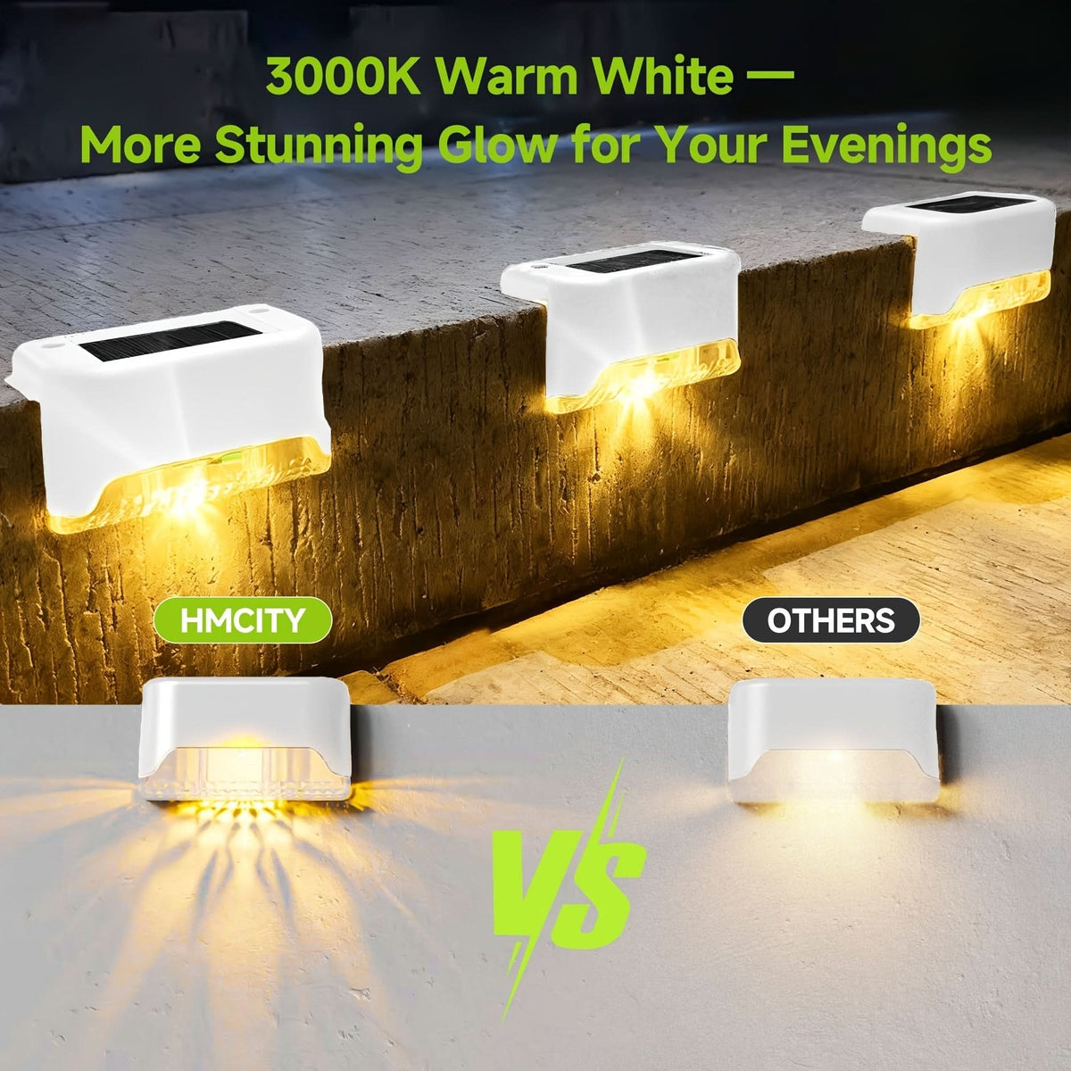 LumiGlow – Eco-Friendly Solar Pathway Lights