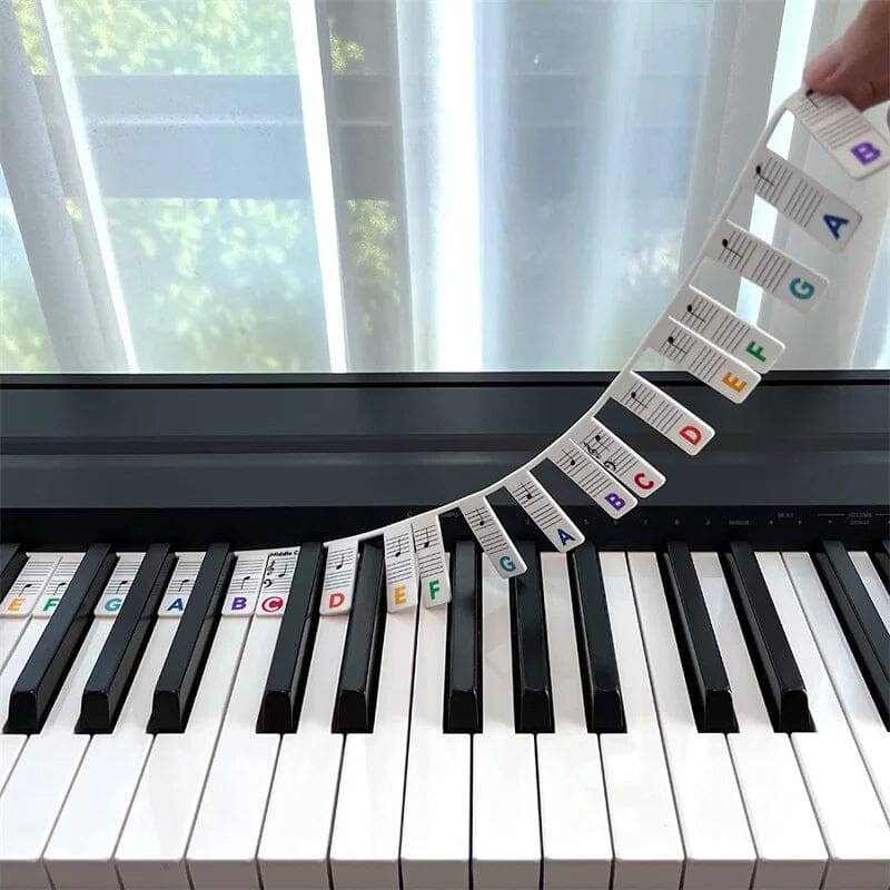 Color-Coded Piano Key Labels for Easy Learning