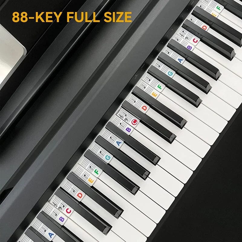 Color-Coded Piano Key Labels for Easy Learning