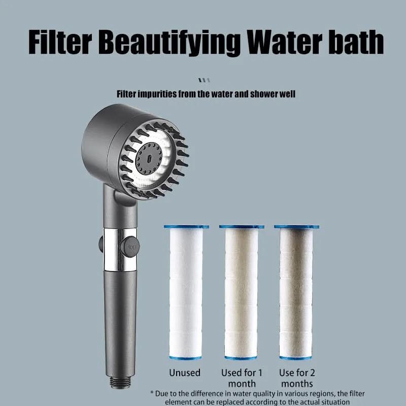 AquaRevive – High-Pressure Filter Shower Head with 3 Settings