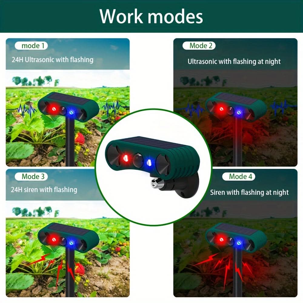 GardenGuard Pro – Smart Motion-Activated Pest Deterrent