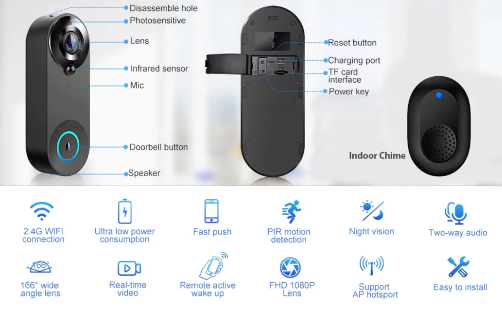 Smart Wi-Fi Video Doorbell with Two-Way Audio