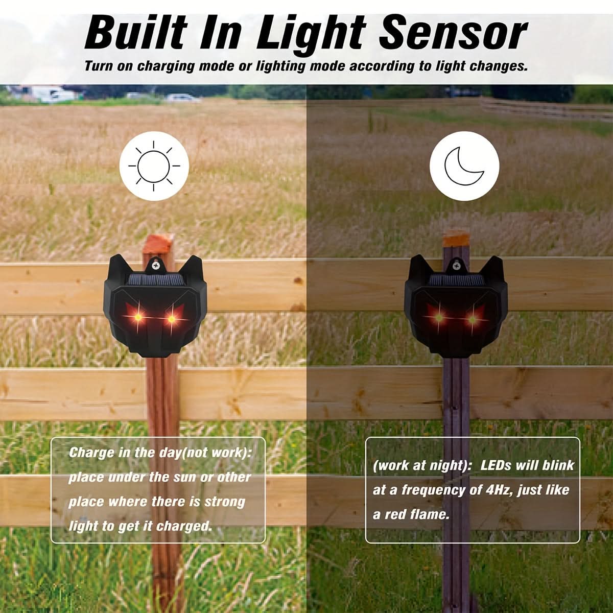 EcoGuard – Solar-Powered Wildlife Repellent System