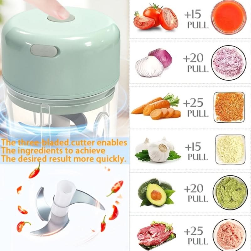 ChopMaster – Compact USB Rechargeable Food Processor