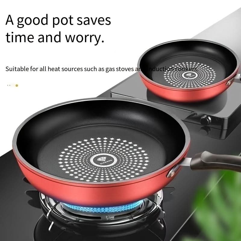 EasyGrip – Versatile Nonstick Breakfast Fry Pan