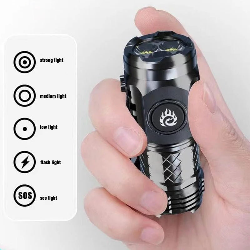 BrightBeam Mini Ultra Power Flashlight