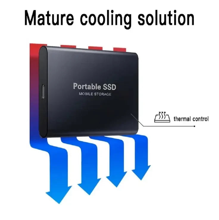 SwiftStor Mini SSD – Ultra-Compact External Drive for Effortless Data Management