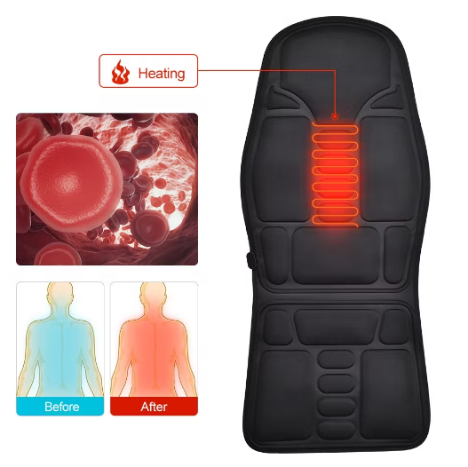 Ultimate Comfort Massage Pad with Soothing Heat