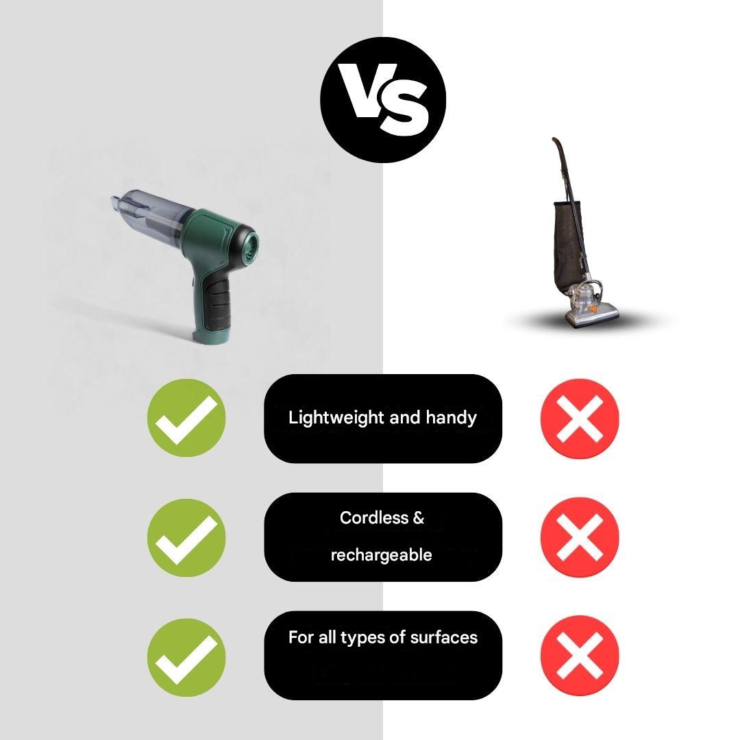 3-in-1 Cordless Vacuum Cleaner