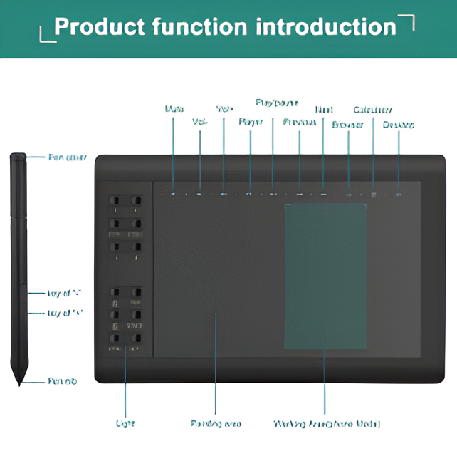 Creative Pro Drawing Tablet with Pressure-Sensitive Pen