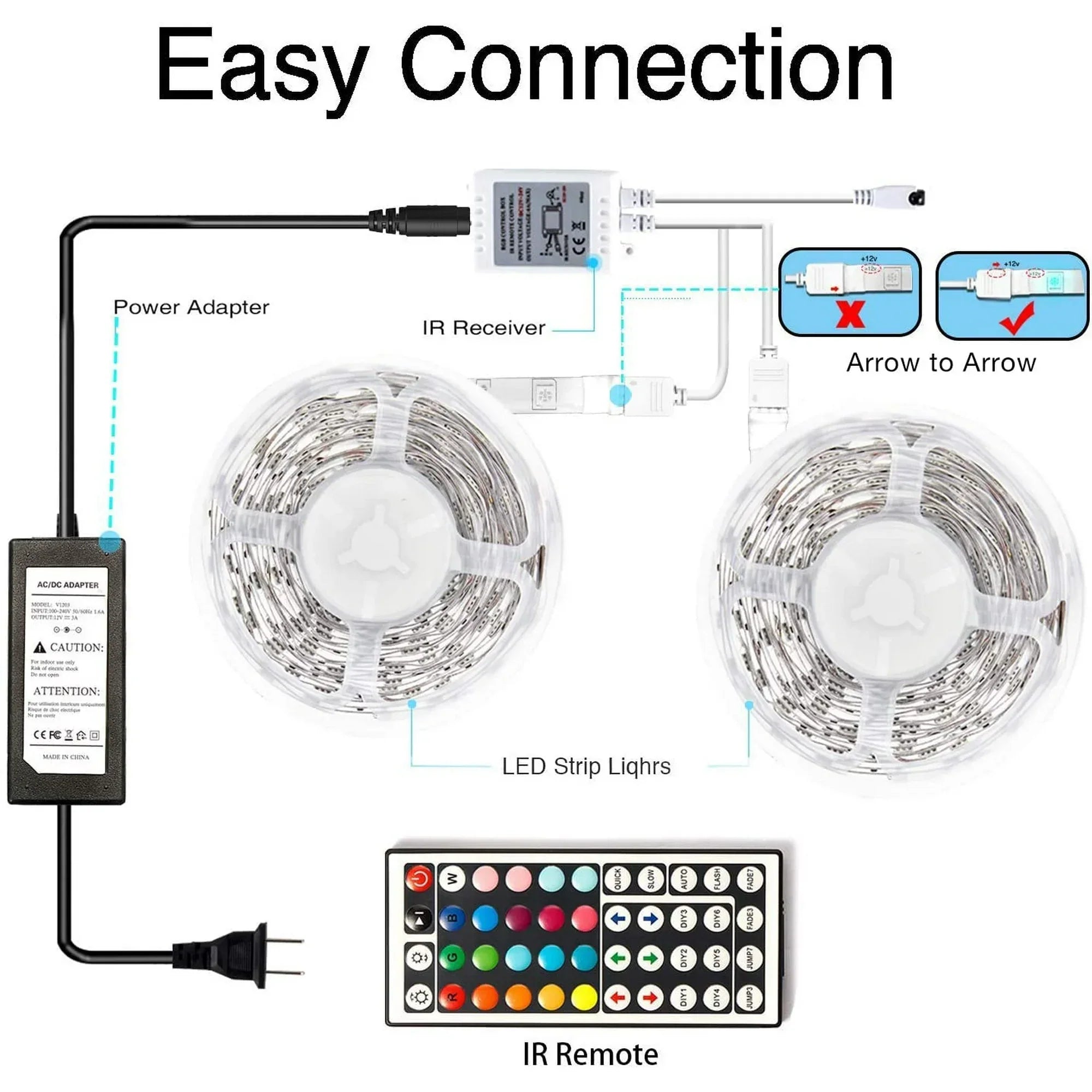 Vibrant 32ft LED Color Changing Strip Lights