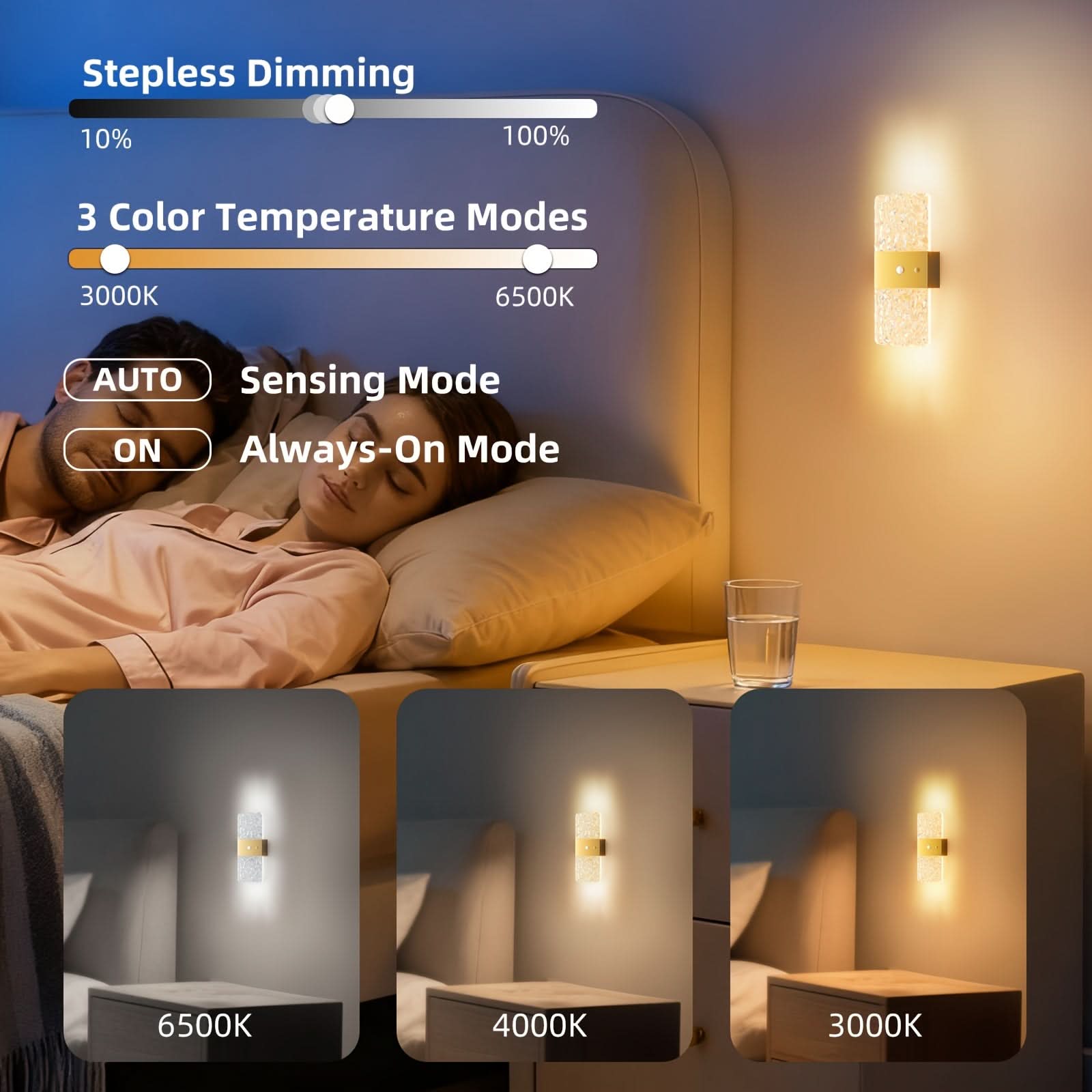 SmartGlow Motion-Activated Rechargeable LED Lamp
