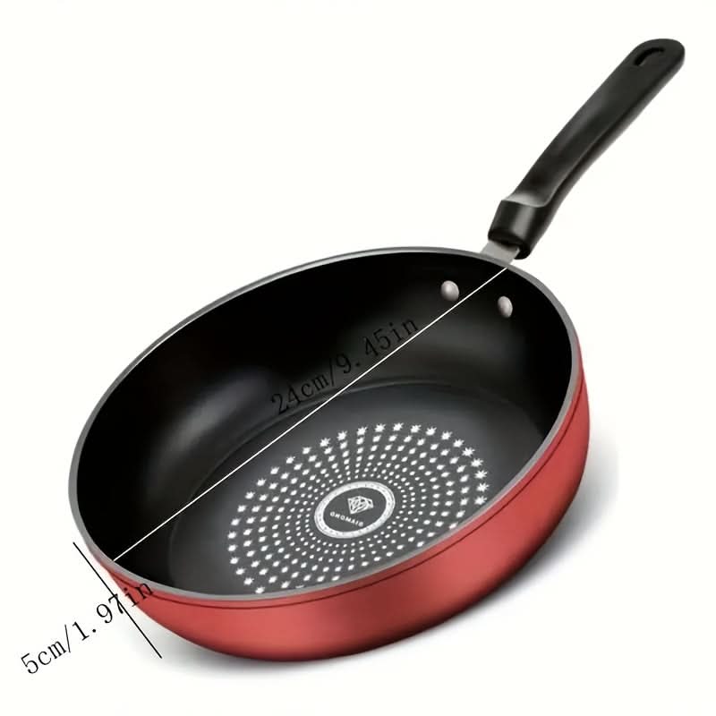 EasyGrip – Versatile Nonstick Breakfast Fry Pan
