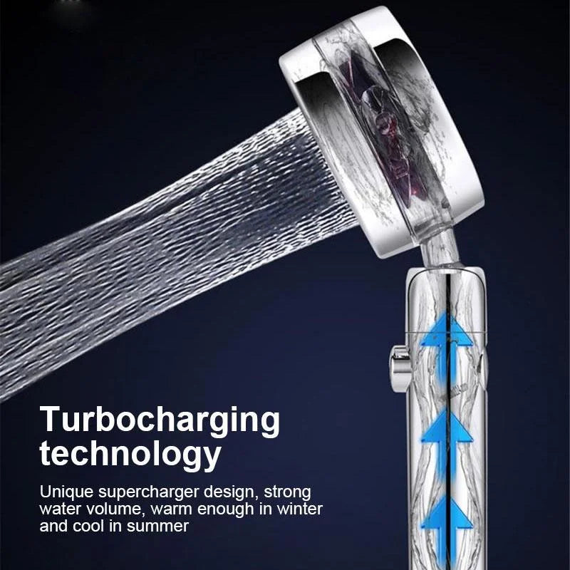 360-Degree Adjustable Spa-Like Shower Experience