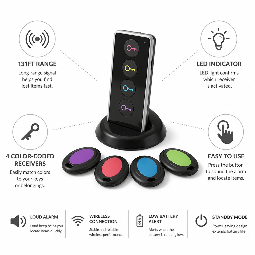Wireless 131ft Range LED Key Finder (4 Color-Coded Receivers)