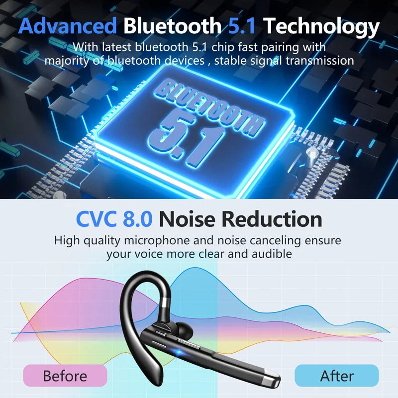 Ultimate Comfort Dual-Mic Bluetooth 5.1 Headset with Noise Cancellation