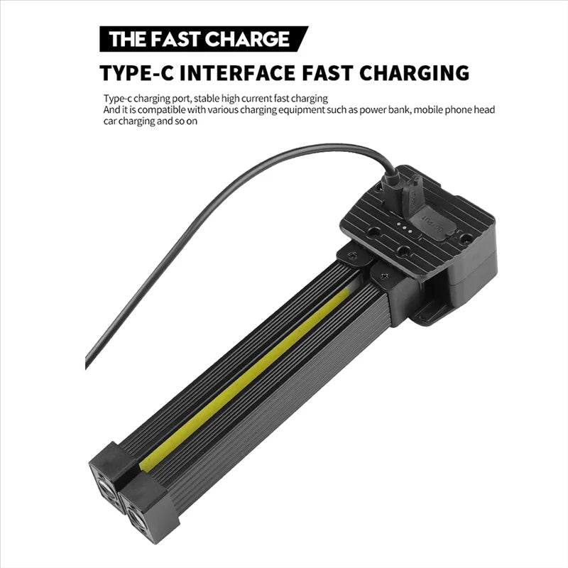 Versatile USB Rechargeable LED Work Lamp