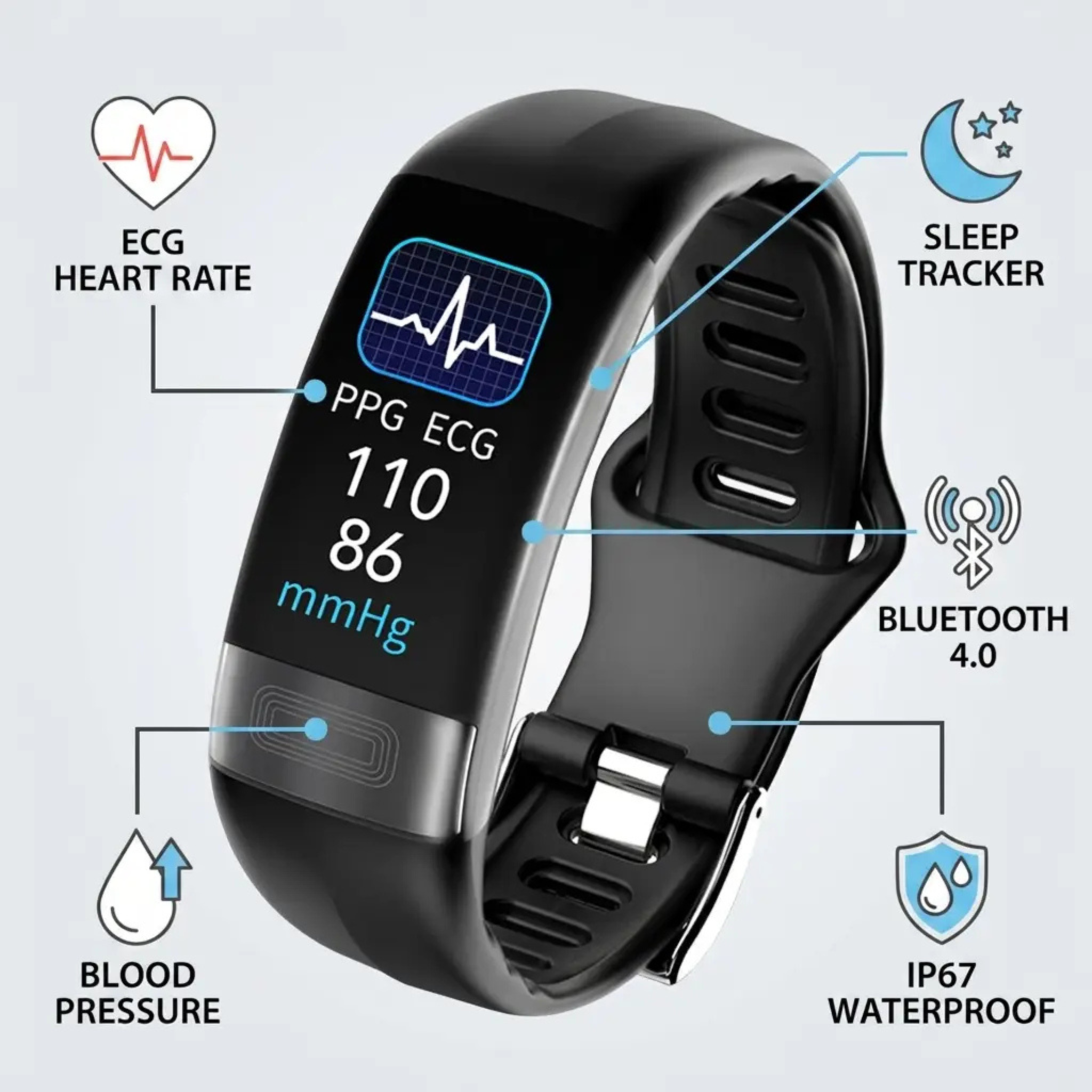 Wellness Pro Band – Heart Rate, EKG, SpO2 & Sleep Monitor