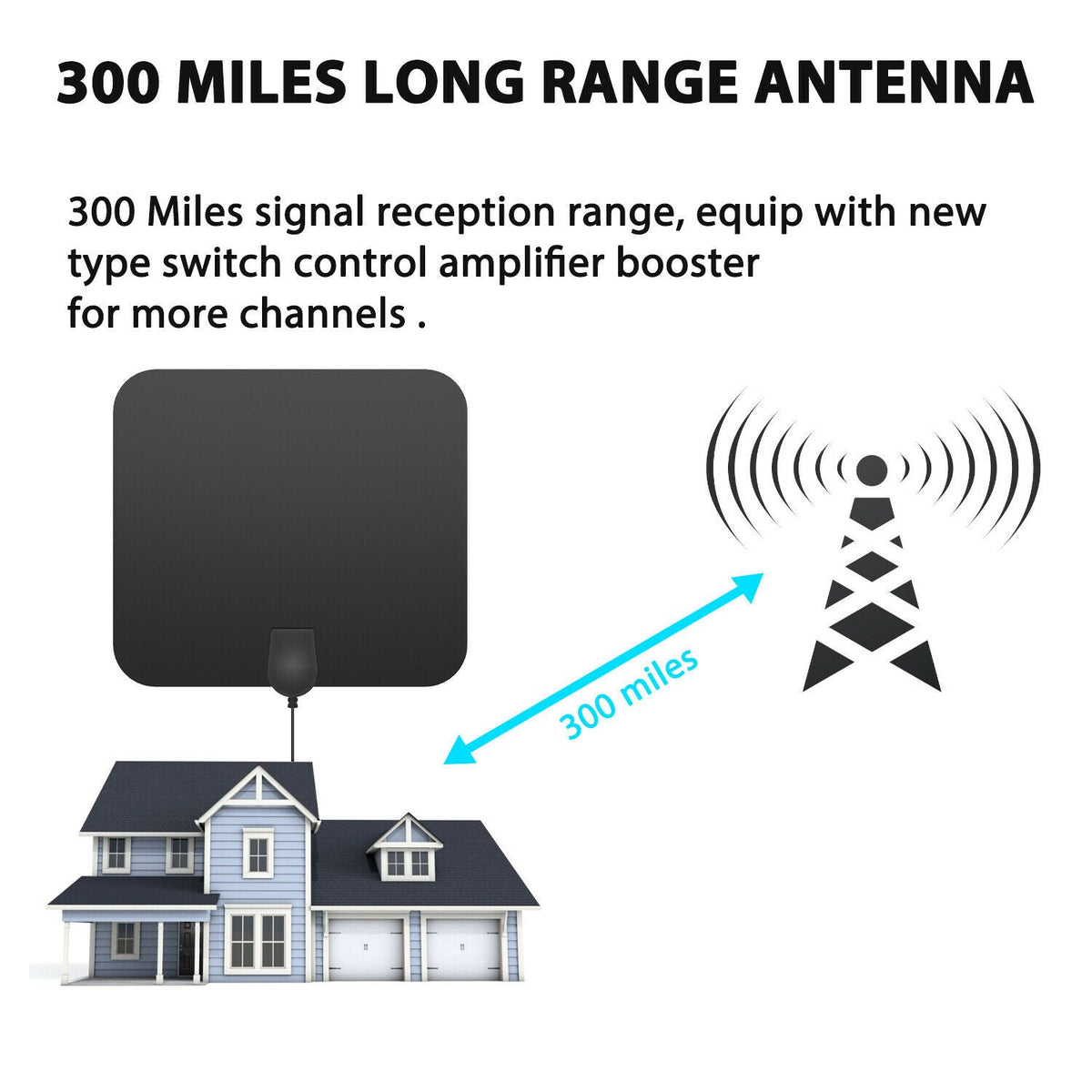 High-Performance Indoor HDTV Receiver with Signal Enhancer