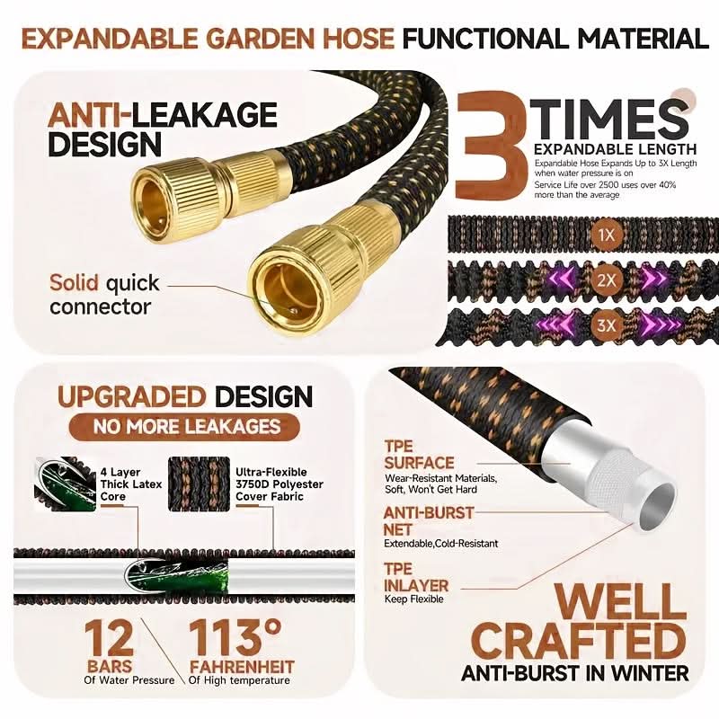 AquaFlex – Multi-Function Garden Hose with 10 Spray Settings