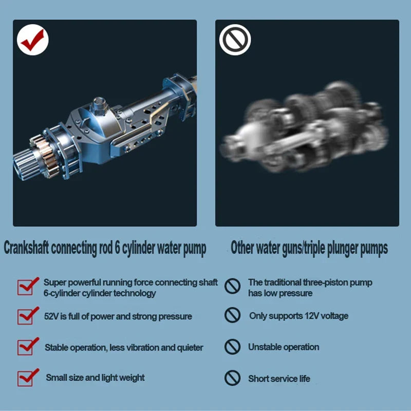 Portable High-Pressure Cleaning Gun for Effortless Car Care